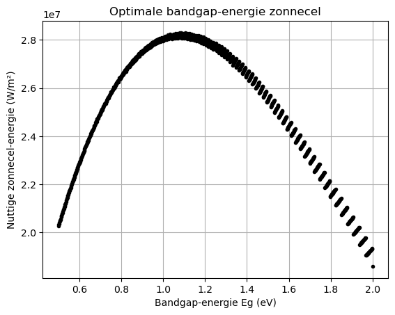 <Figure size 640x480 with 1 Axes>
