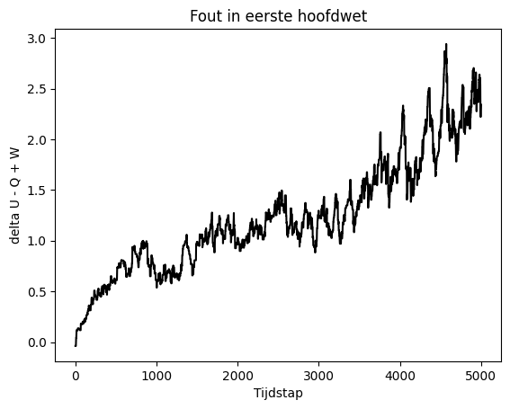 <Figure size 640x480 with 1 Axes>