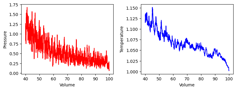 <Figure size 900x300 with 2 Axes>