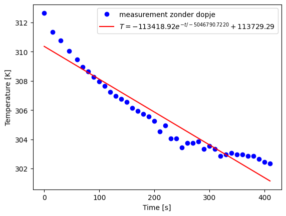 <Figure size 640x480 with 1 Axes>