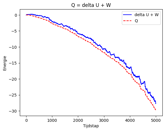 <Figure size 640x480 with 1 Axes>