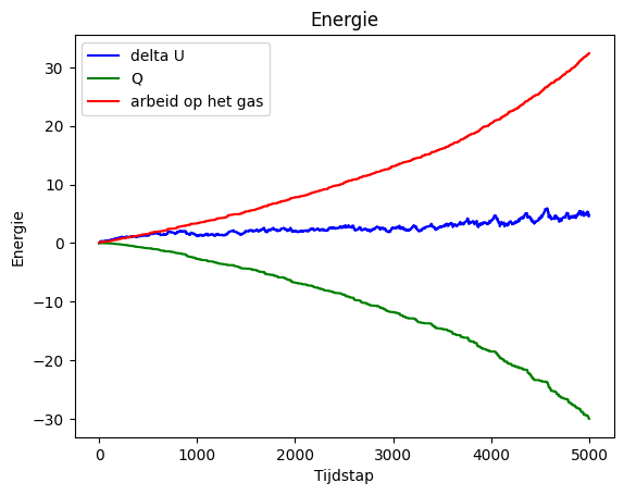 <Figure size 640x480 with 1 Axes>