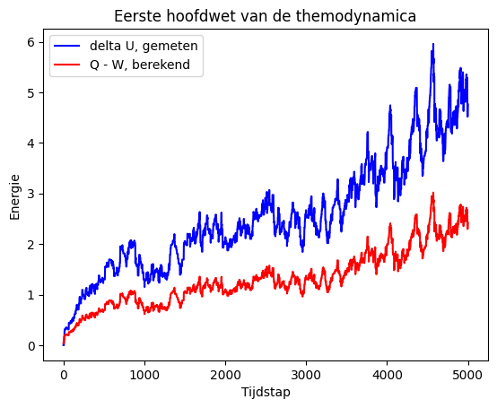 <Figure size 640x480 with 1 Axes>