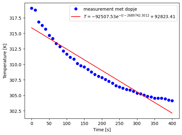 <Figure size 640x480 with 1 Axes>